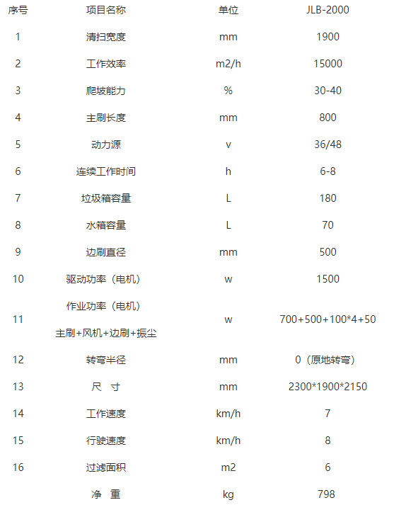 全封闭驾驶式博乐扫地机-JLB-2000