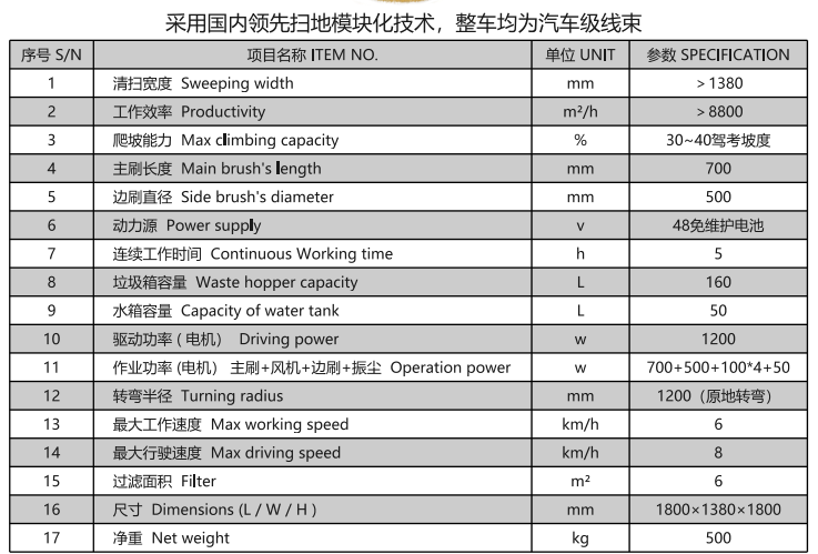 洁路宝驾驶博乐扫地机1400
